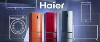 Какие популярные функции и технологии предлагают холодильники Haier